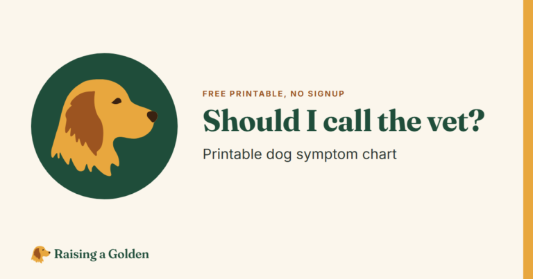 Printable dog symptom chart sorting signs into go to an emergency vet now, call your vet today, and watch at home